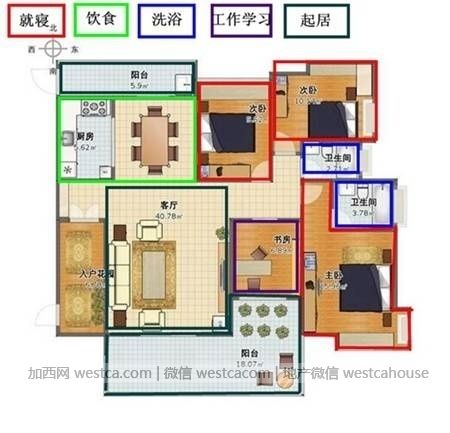 多图揭秘哪些是好户型 买房不愁 - 妮子 - 妮 多图揭秘哪些是好户型 买房不愁 - 妮子 - 妮